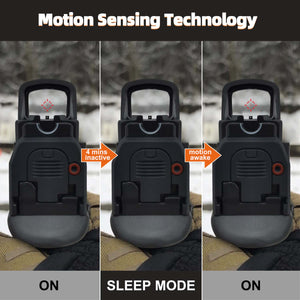 GOWUTAR HHC17C Multiple Reticles Red Dot Sight for RMSc Footprint, 3 MOA Dot 46 MOA Circle Micro Red Dot Optic