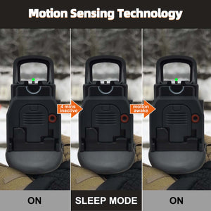 GOWUTAR HHC17G Micro RMSc Green Dot Sight 3 MOA Reflex Sights w/ Picatinny Mount