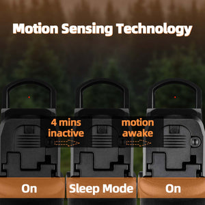 GOWUTAR A20R Red Dot Sight for Pistols - RMR Footprint Red Dot Optic w/Picatinny Rail Mount