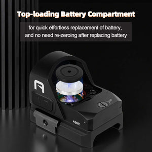 GOWUTAR A20R Red Dot Sight for Pistols - RMR Footprint Red Dot Optic w/Picatinny Rail Mount