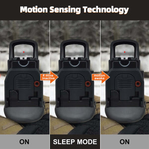 GOWUTAR HHC17R 3 MOA Micro Red Dot Sight for RMSc/407k/507k Footprint - Side Loading Battery Pistol Red Dot Optic Designed for Subcompact Setups