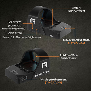 GOWUTAR A20C Multiple Reticles Red Dot Sight - RMR Footprint - 2 MOA Dot & 38 MOA Circle