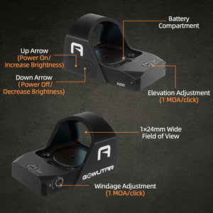 Item details of GOWUTAR A20R RMR footprint red dot optic