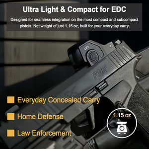 GOWUTAR GP1 carry ready micro red dot sight for everyday concealed use