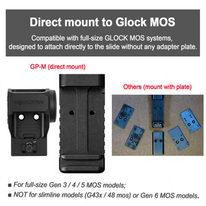 GOWUTAR GP-M Green Dot Sight Direct for Glock MOS Footprint, 3 MOA Motion Awake Reflex Sights