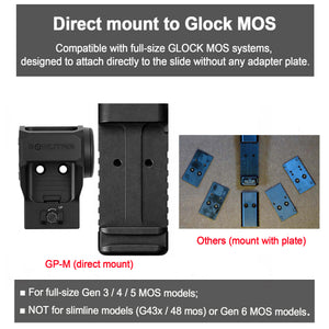GOWUTAR GP-M Green Dot Sight, Direct Mount for Glock MOS, 3 MOA Motion Awake Reflex Sights